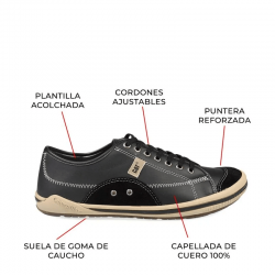 ZAPATILLAS URBANAS CATERPILLAR JONZED MFIBER