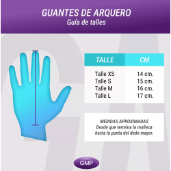 GUANTES ARQUERO SELECCIÓN ARGENTINA JUNIOR