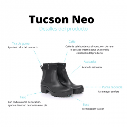 BOTAS DE LLUVIA DAS LUZ TUCSON NEO MILITAR